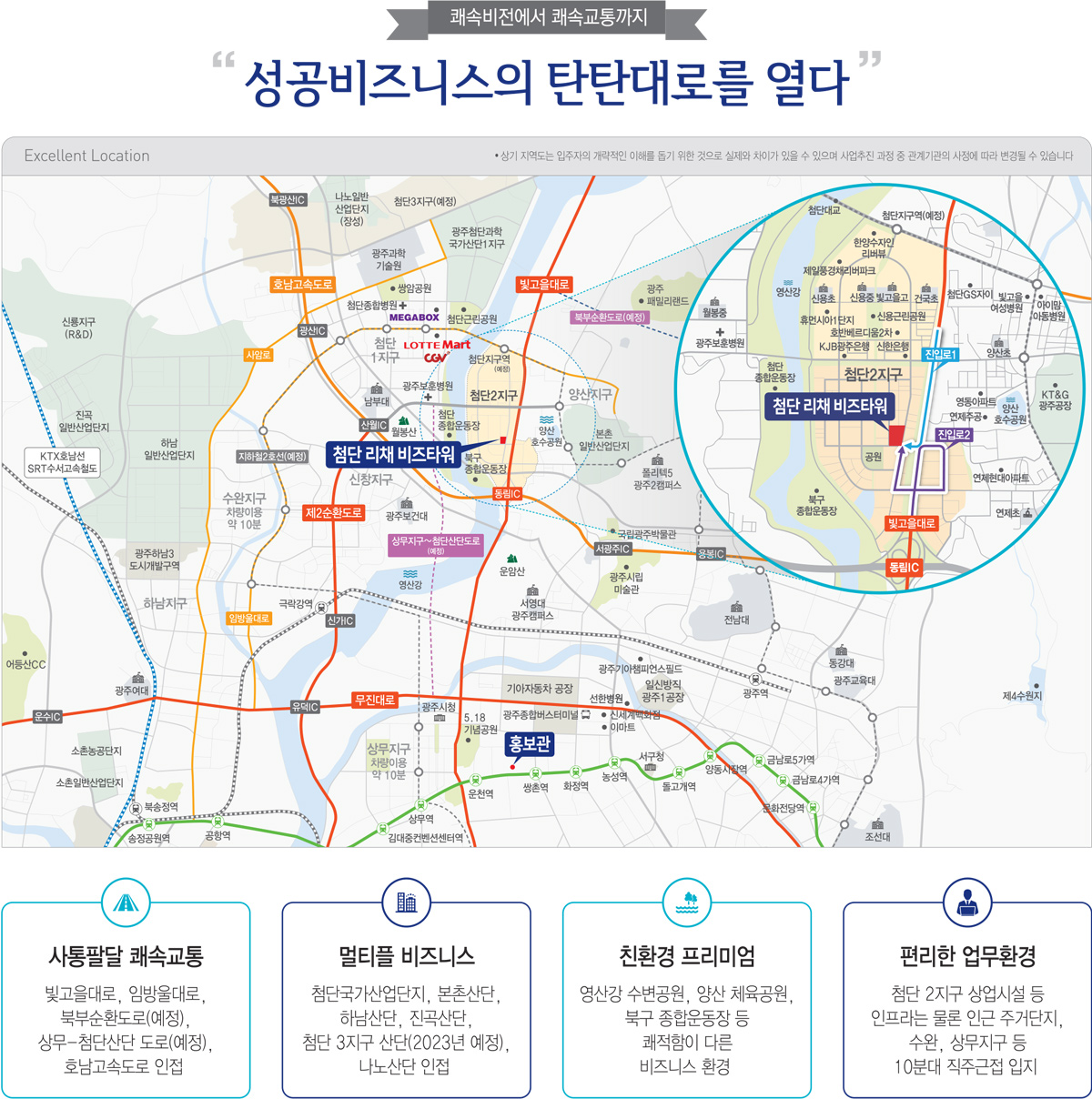 입지환경