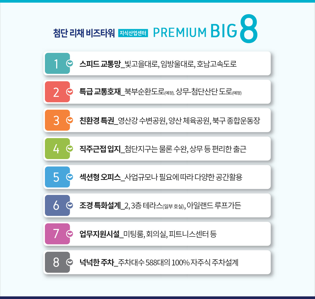 프리미엄